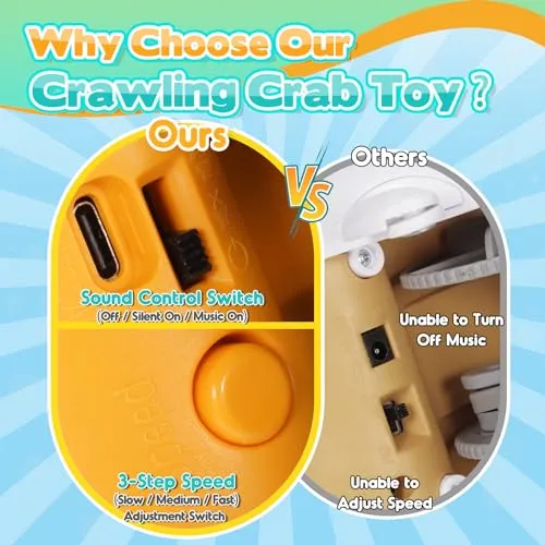 iKidiki Granchio Che Cammina Neonato, Giochi Bambini 1 2 3 4 Anni Granchio Tummy Time Giocattoli Bambino 1 2 3 4 Anni Giochi Neonato 3-6-9 Mesi Regalo Bambino 1 2 3 4 Anni Giochi Educativi 1-4 Anni