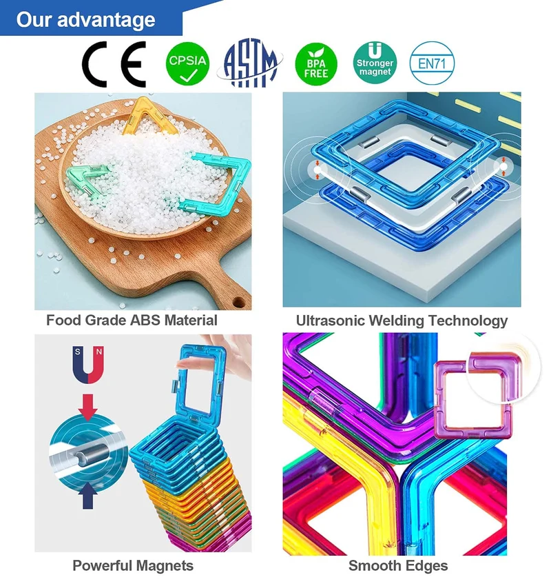 Condis Costruzioni Magnetiche Bambini 42 Pezzi, Giochi 3 4 5 6 7 anni, Educativi Calamite Puzzle Montessori