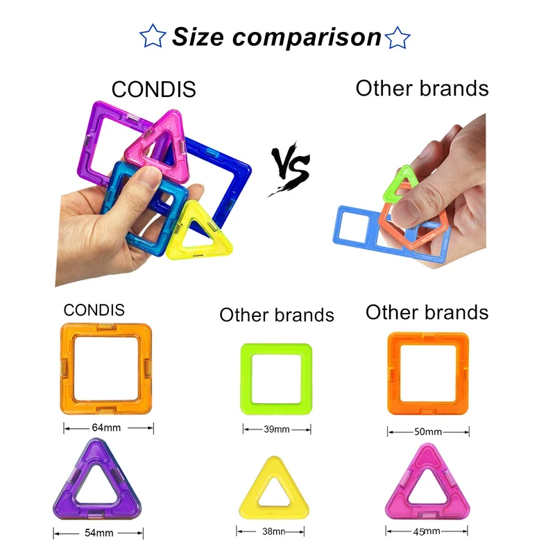 Condis Costruzioni Magnetiche Bambini 42 Pezzi, Giochi 3 4 5 6 7 anni, Educativi Calamite Puzzle Montessori