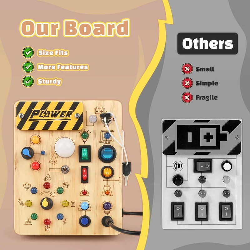 Joyreal Busy Board Montessori 2 Anno, Giochi in Legno con 19 LED, Pannello Sensoriale Bambini Montessori, Giochi Educativi Regalo Bimbo 2 3 4 Anni