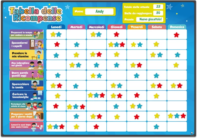 Tabella delle Ricompense per Bambini. La Tabella Magnetica Star Stimola i Bambini a Comportarsi Bene. Include 80+ Faccende Domestiche e 300 Stelle - Versione migliorata, in Italiano
