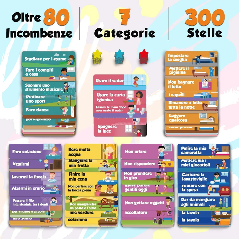 Tabella delle Ricompense per Bambini. La Tabella Magnetica Star Stimola i Bambini a Comportarsi Bene. Include 80+ Faccende Domestiche e 300 Stelle - Versione migliorata, in Italiano