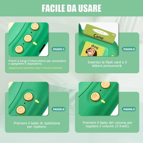 Talking Flash Cards Schede Flash Cards Parlanti Flash Cards Flash Cards Bambini Giocattoli Educativi per Bambini 3+ Anni Autismo Giochi Regali di Compleanno Giochi Montessori(Verde Italiano)