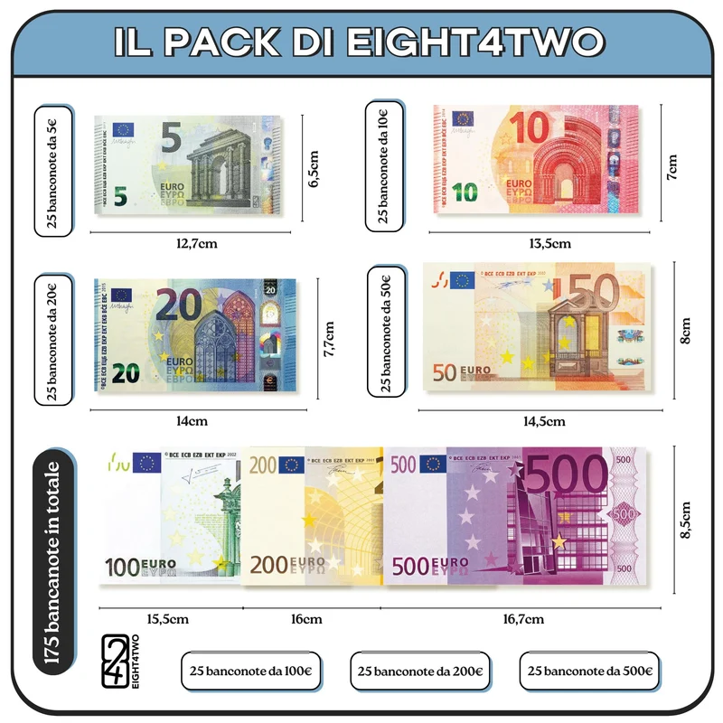EIGHT4TWO® Confezione da 175 Banconote di Soldi Giocattolo - Composto da 25 Banconote da 5, 10, 20, 50, 100, 200 e 500 euro falsi al 125% Denaro reale - Banconote euro false per giocare (Pack € 125%)