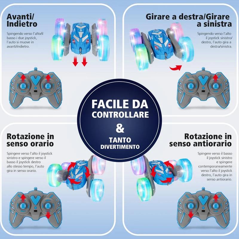 Cocopa Macchina Telecomandata per Bambini con Luce, Giochi Bambini 4 5 6 7 8 9 Anni, Regalo Bambino 3-12 Ragazzi Regali Giocattoli Natale Compleanno, Auto Radiocomandata 4X4 Truck Giochi Esterno (Blu)
