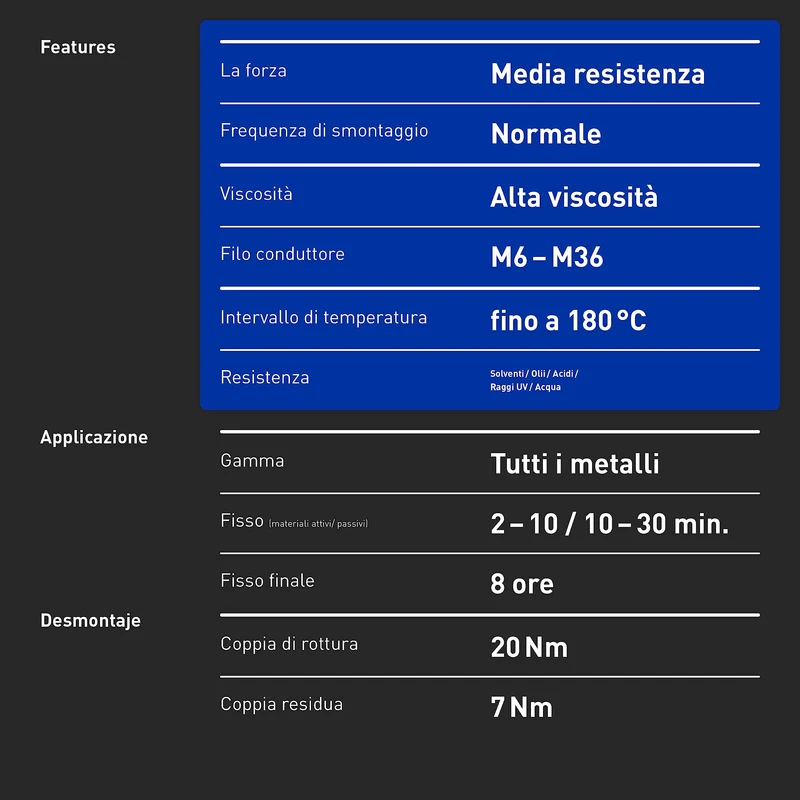 INBUS® 79560 Frenafiletti media resistenza, 20g — Made in Germany