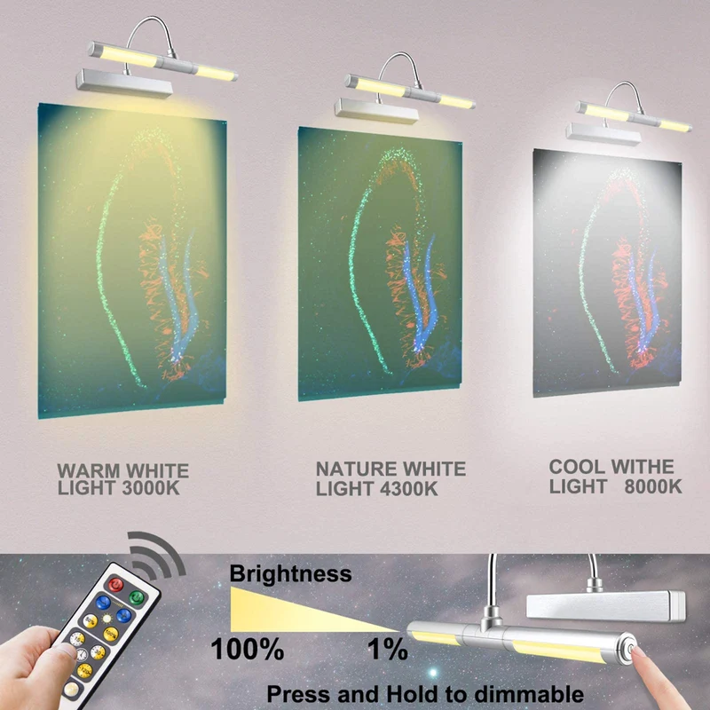BIGLIGHT illuminare quadri,luci per quadri a batteria,Lampada per Quadri con Telecomando Dimmer di Luminosit¨¤,luci per quadri a batteria con forcellone oscillante a 180¡ã,d'argento