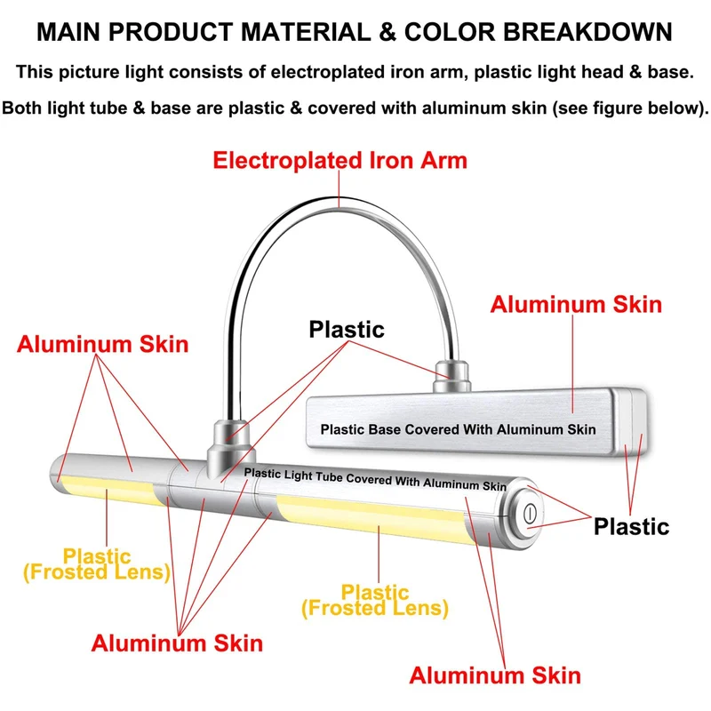 BIGLIGHT illuminare quadri,luci per quadri a batteria,Lampada per Quadri con Telecomando Dimmer di Luminosit¨¤,luci per quadri a batteria con forcellone oscillante a 180¡ã,d'argento
