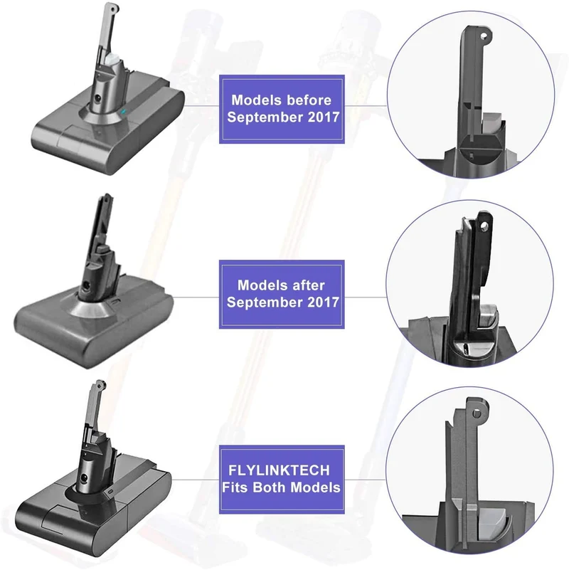 Batteria per Dyson V8, FLYLINKTECH Batteria di ricambio 6000mAh Dyson V8 SV10 Batteria agli ioni di litio per Dyson V8 Absolute Fluffy Animal SV10 Aspirapolvere portatile senza fili con