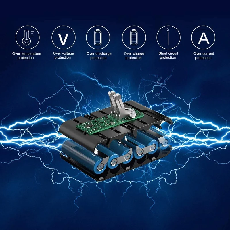 Batteria per Dyson V8, FLYLINKTECH Batteria di ricambio 6000mAh Dyson V8 SV10 Batteria agli ioni di litio per Dyson V8 Absolute Fluffy Animal SV10 Aspirapolvere portatile senza fili con