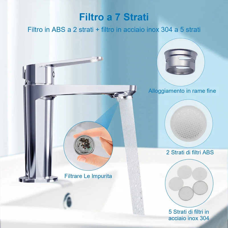 Aeratore Rubinetto M24 Rompigetto Rubinetto Filtri Rubinetti Lavandino per Bagno e Cucina, Filtro in Acciaio Inox + ABS con 8 Guarnizioni e 1 Chiave Cromata, Antispruzzo, Risparmio Idrico, 6pcs