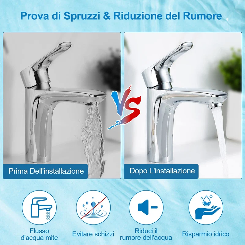 Aeratore Rubinetto M24 Rompigetto Rubinetto Filtri Rubinetti Lavandino per Bagno e Cucina, Filtro in Acciaio Inox + ABS con 8 Guarnizioni e 1 Chiave Cromata, Antispruzzo, Risparmio Idrico, 6pcs