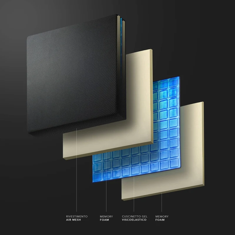 AIESI® Cuscino Antidecubito professionale (Certificato) memory in poliuretano espanso con cuscinetto interno in gel viscoelastico e cinghia di fissaggio cm 44x44x5h