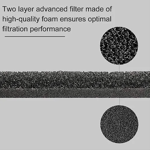 3 Pezzi Filtro Asciugatrice per Whirlpool, Filtro per Bauknecht Privileg Whirlpool 481010716911 Filtro in Spugna per Asciugatrice a Condensazione e a Pompa di Calore 230x115 mm