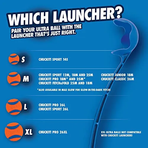 Chuckit Cane Ultra Ball, M