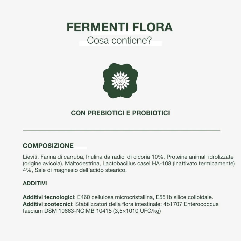 PETFORMANCE BENESSERE PER CANI E GATTI Fermentiflora - Fermenti per Cani e Gatti - Sostegno per l'Apparato Digerente, Ripristina la Flora Batterica - Molto Appetibile - 30 Compresse