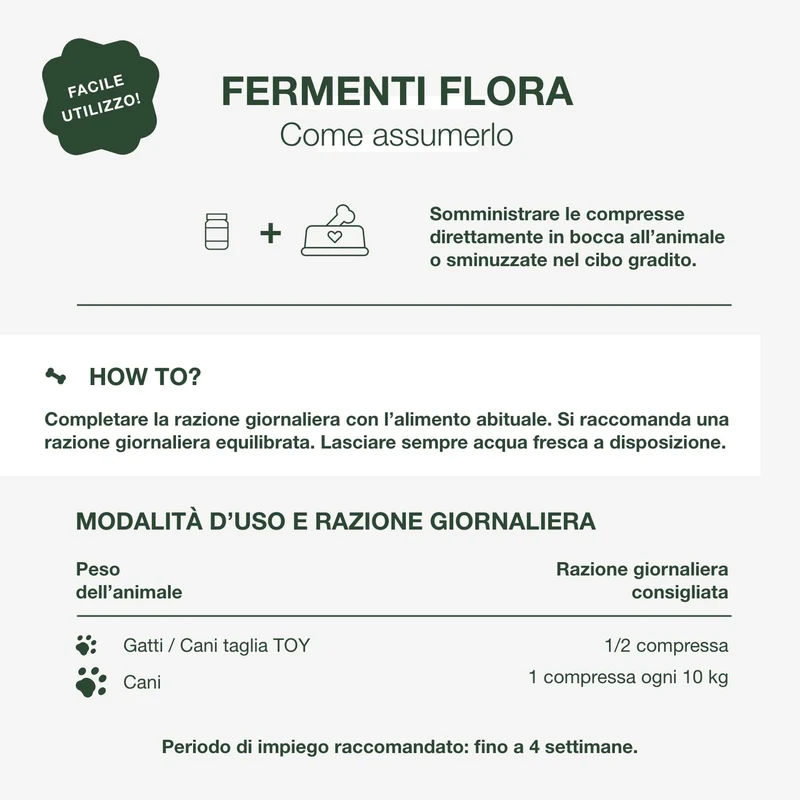 PETFORMANCE BENESSERE PER CANI E GATTI Fermentiflora - Fermenti per Cani e Gatti - Sostegno per l'Apparato Digerente, Ripristina la Flora Batterica - Molto Appetibile - 30 Compresse