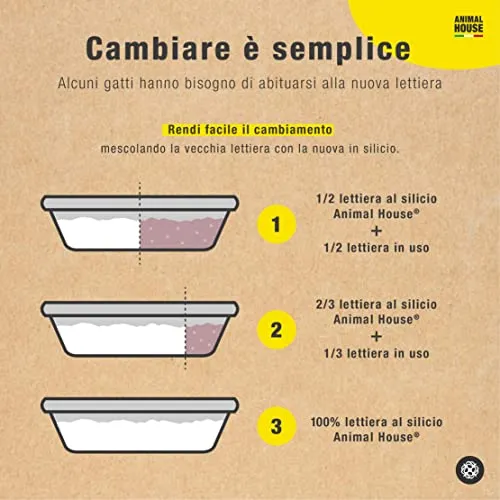 Animal House Toilet Time - Lettiera in Cristalli di Silicio per Gatti - Antistatica e Sicura - Priva di Polvere - Ultra Assorbente - Trattiene gli Odori (Neutro, 5L)
