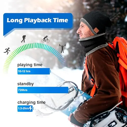 Regali Uomo Originali Cappello Bluetooth - Idee Regalo Natale Uomo Papà Amiche Regali Gadget Tecnologici Utili, Berretto con Cuffie Bluetooth Musica Sport Invernale Accessori Running Sci Elettronica