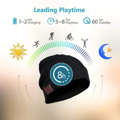 Cappello Bluetooth, Idee Regalo Natale Berretto Invernali Uomo Donna - Berretto Bluetooth 5.0 Musica Cappello Migliori Regali Natale con Cuffie Stereo e Microfono Viva Voce,Ultra Morbidi Lavabili
