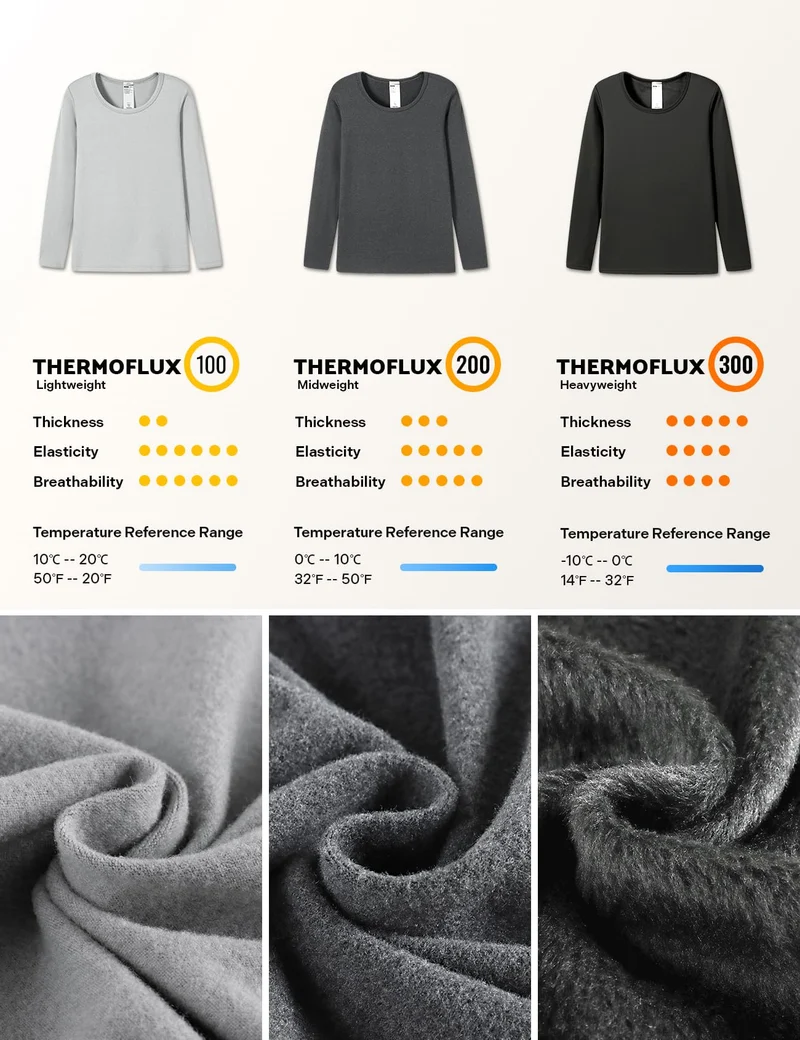LAPASA Pacco da 2 o 1 Maglia Termica Donna Manica Lunga Fodera in Micro Pile - Pigiama Abbigliamento Intimo Canottiera Calda Elastica Traspirante Sportiva Nero (più Caldo) M