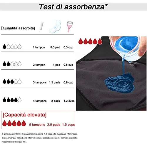 FOTOOL Mutande Mestruali Assorbenti = 4 tamponi Donna Cotone Slip Ciclo Protettive Periodico Intima Mestruale Ecologico con 4 Strati Anti perdite Lavabili (1 Pack,M)