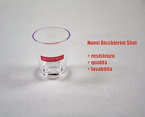Sbronzopoli, il gioco dove bevi per... Ricordare, per 6 giocatori