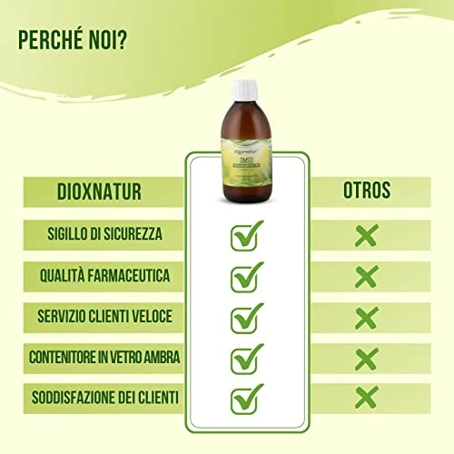 DIOXNATUR® DMSO 70% (250ml) Dimetilsolfossido Purezza Grado Farmaceutico Ph. Eur. Bottiglia di vetro ambra con contagocce