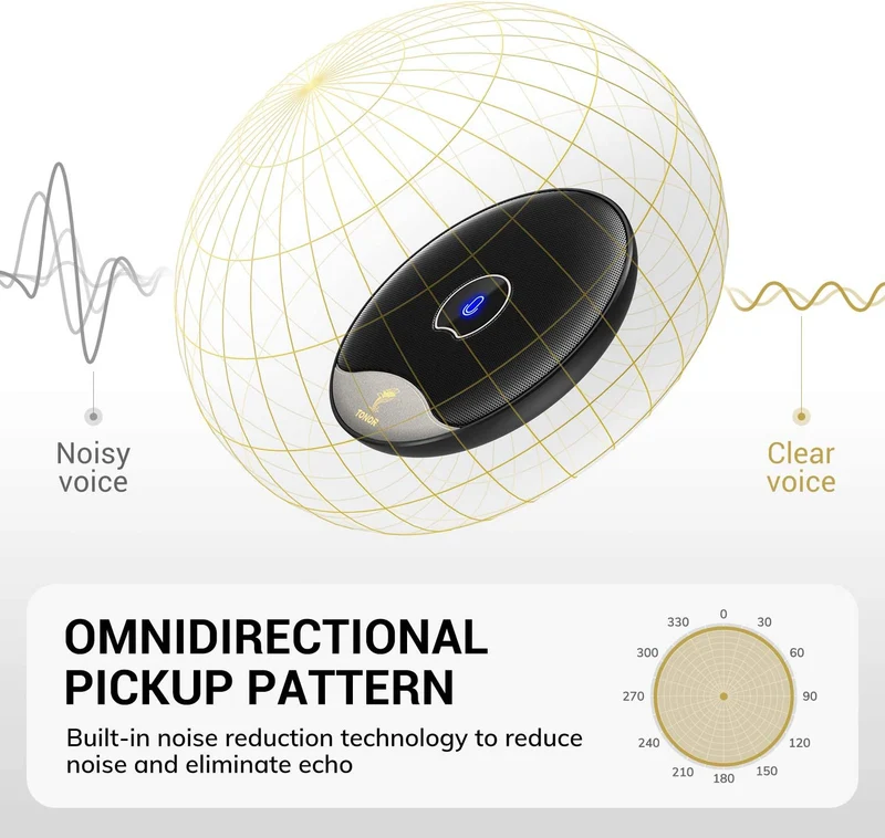 TONOR Microfono USB per Conferenze, Microfono Omnidirezionale a Condensatore per PC e Computer con Pulsante Muto per Riunioni/Lezioni Online, Chiamate Zoom, Chat Skype, Plug and Play (TM20)