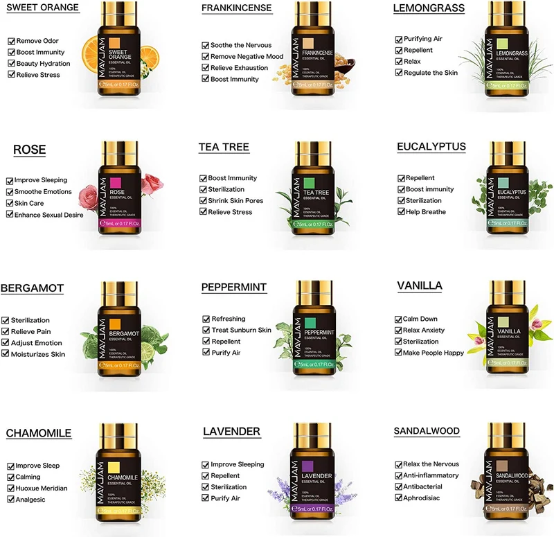 MAYJAM Set di Oli Essenziali 20 Pezzi, 100% Puro Gelsomino Lavanda Eucalipto Vaniglia Mastice Menta Legno di sandalo Ylang Rosa Bergamotto Tea Tree Cannella Geranio Patchouli Citronella e Altro