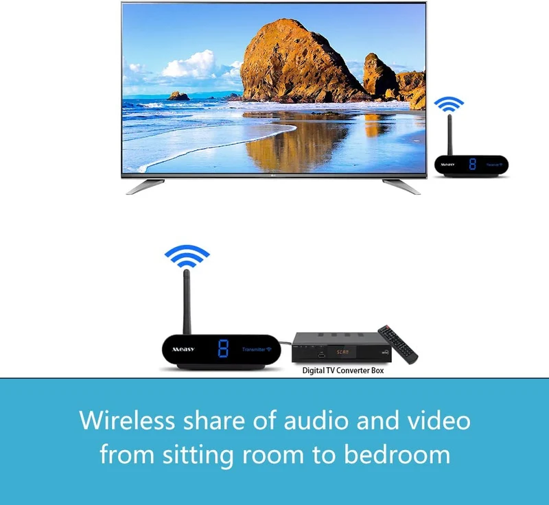 measy wireless av sender 8 canali audio video trasmettitore e ricevitore rca per lo streaming di audio video da satellite, dvd, lettori ect alla TV (AV24)