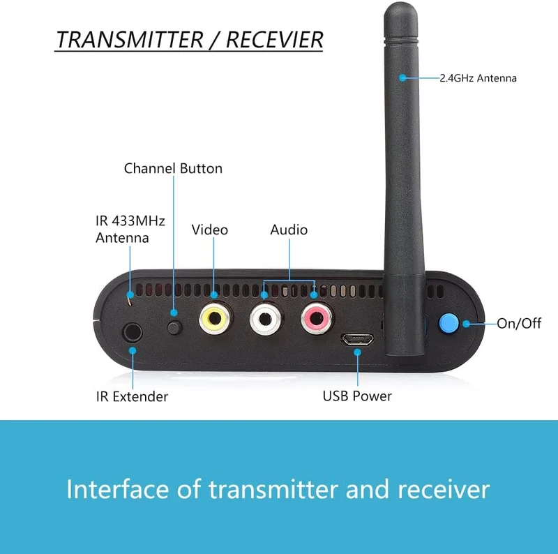 measy wireless av sender 8 canali audio video trasmettitore e ricevitore rca per lo streaming di audio video da satellite, dvd, lettori ect alla TV (AV24)