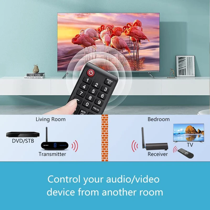 measy wireless av sender 8 canali audio video trasmettitore e ricevitore rca per lo streaming di audio video da satellite, dvd, lettori ect alla TV (AV24)