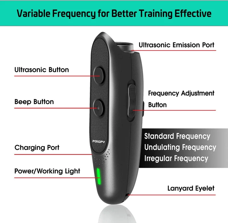 POIIOPY Antiabbaio Ultrasuoni per Cani, Dispositivo di Controllo dell'abbaio a ultrasuoni a frequenza variabile, Ricarica USB 2 in 1 per Il Controllo dell'abbaio, Nessuna Scossa elettrica