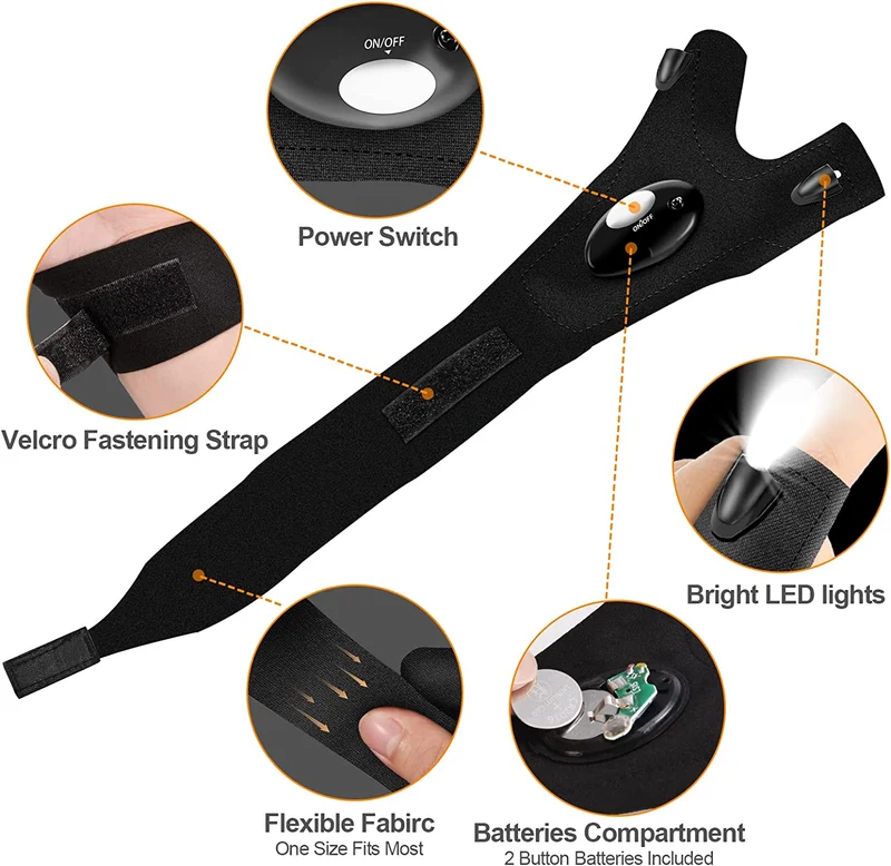 Regalo Uomo, BIIB Regali Natale Originali Uomo, Idee Regalo Natale Uomo Compleanno Originali, Regali per Papà Gadget Utili Guanti LED Luci per Pesca, Regali di Natale per Lui, Regalo Festa del Papà