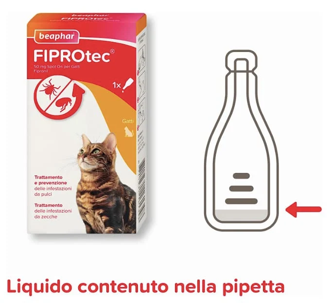 Fiprotec Gatto 50 MG -