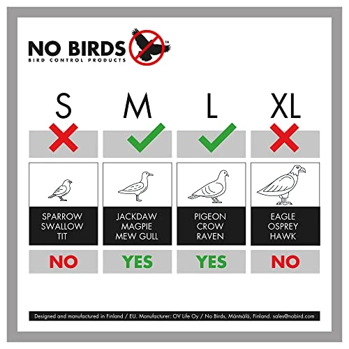 NO Birds | Dissuasori per Piccioni | Barriera Anti Uccelli per Balcone Terrazza Finestra | Spuntoni Extra Lunge | Acciaio Inossidabile e Alluminio | 4 pezzi | Lunghezza Totale 1,09 Metri