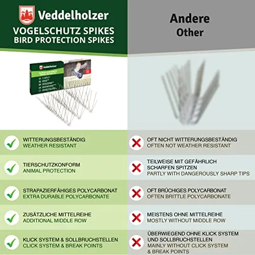 Veddelholzer Premium Universale 3 Metri in Acciaio Inox dissuasori per piccioni per balconi con Punto di Rottura predeterminato e Sistema a Scatto dissuasore Anti piccioni per finestre i grondaie