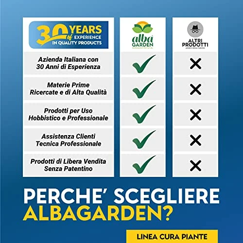 Albagarden - Insetticida Piante Tripla Azione, Aficida, Con Deltametrina Concentrato Forte, Stop Popillia Japonica Cocciniglia Insetti Afidi Cimici Piralide, Effetto Veleno Repellente X 50 ml
