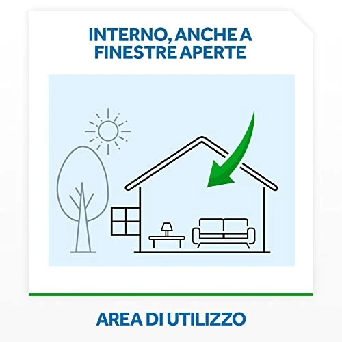 Raid Liquido Elettrico Antizanzare Doppia Ricarica, Inodore, Confezione da 2 Ricariche da 36ml, 120 Notti