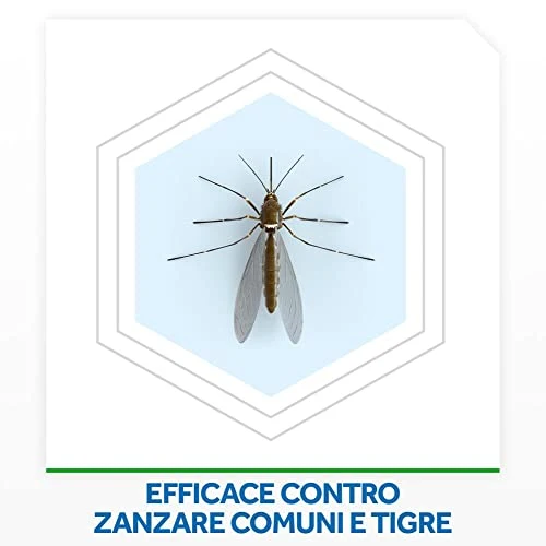 Raid Liquido Elettrico Antizanzare Doppia Ricarica, Inodore, Confezione da 2 Ricariche da 36ml, 120 Notti