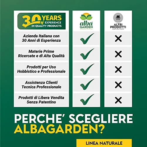 Albagarden - Bicarbonato Di Potassio Bio Per Agricoltura Naturale E Piante - Disacidan Effetto Fungicida Contro Oidio Muffa Grigia Peronospora Monilia Ticchiolatura Bolla Del Pesco Marciume X 250 Gr