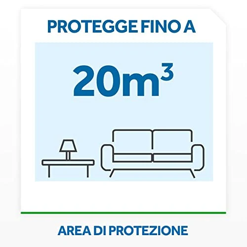 Raid Liquido Elettrico Antizanzare Comuni e Tigre, Inodore, Formato Convenienza, Confezione da 2 Diffusori e 2 Ricariche, 60 Notti