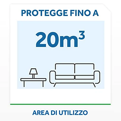 Raid Liquido Elettrico tripla ricarica, efficace contro Zanzare Tigre e Zanzare Comuni 60 Notti, 3 Confezioni da 36 ml