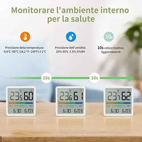 NOKLEAD Igrometro Termometro per interni - Indicatore digitale con sensore di monitoraggio della temperatura, Portable misuratore di umidità accurato per Ambiente Stanza monitoraggio (Bianco)