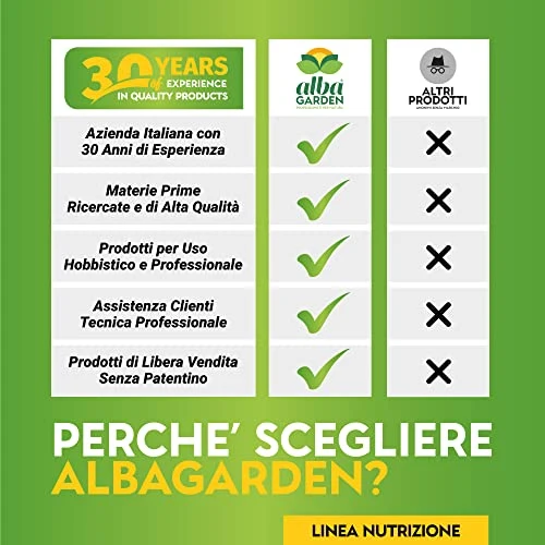 Albagarden Ormone Radicante Per Talee E Piante Verdi Universale - Micorrize Incrementa La Crescita Naturale Delle Radici, Radicante In Polvere Per Talee Erbacee, Legnose E Arbustive - 100 gr