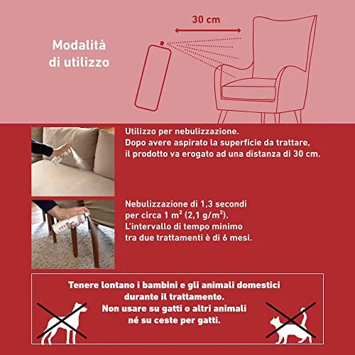 FRONTLINE Homegard Spray Insetticida, Antipulci per Ambienti ad Azione Rapida, Protegge Mobili e Tessili di Casa, Elimina Pulci, Zecche, Uova e Larve fino a 6 mesi, Formato 250 ml