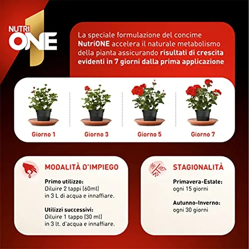 NUTRI 1 ONE NutriONE Concime concentrato per Piante e Fiori, 1 litro, 1000 unità