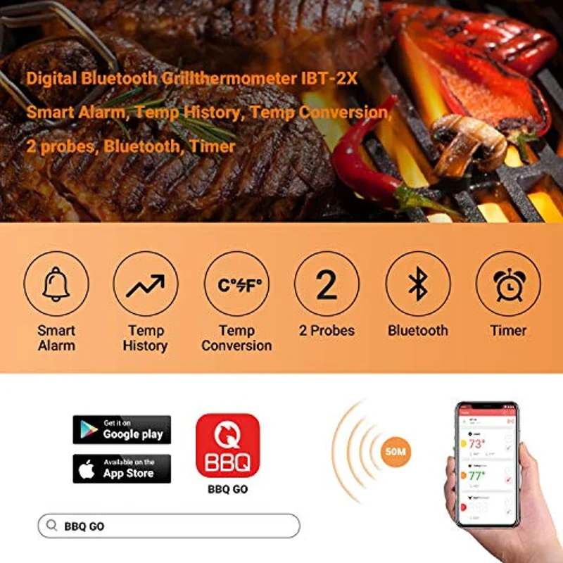 Inkbird IBT-2X Bluetooth Termometro Digitale Barbecue Termometro e Timer con Sonda di Temperatura per Carne Grigliate BBQ Fumatore Forno di Cottura 2 Sensori
