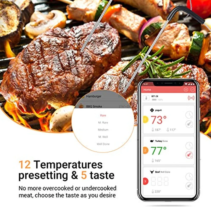 Inkbird IBT-2X Bluetooth Termometro Digitale Barbecue Termometro e Timer con Sonda di Temperatura per Carne Grigliate BBQ Fumatore Forno di Cottura 2 Sensori